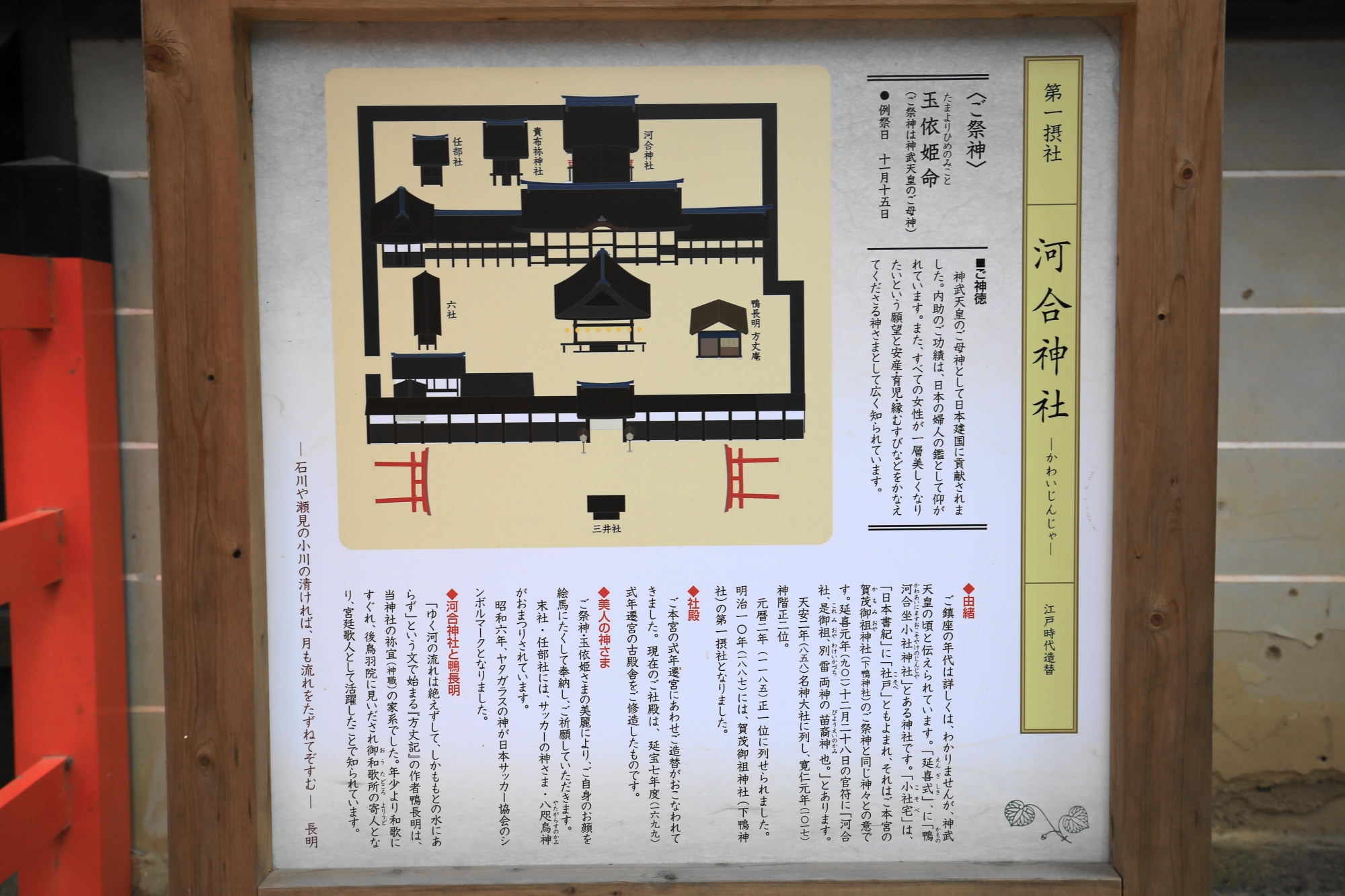 河合神社の境内図